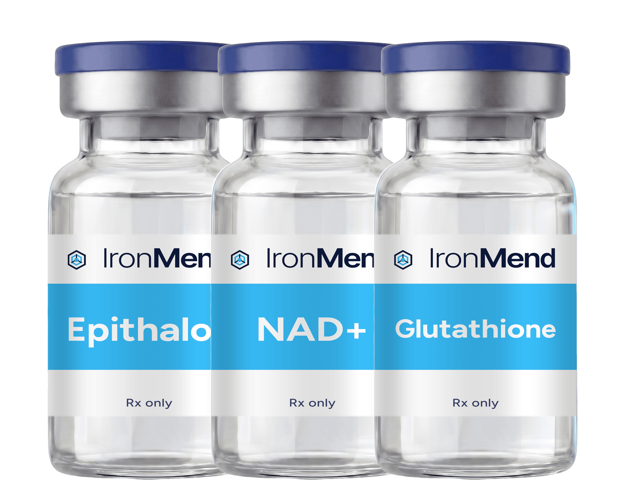 IronMend Longevity Foundations Kit
